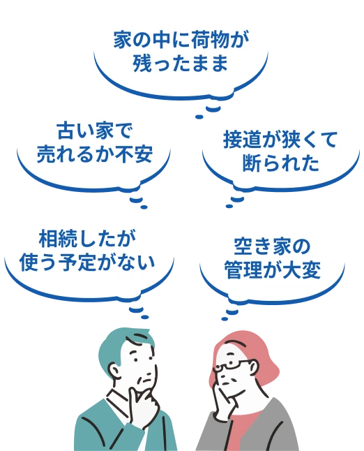 相続したが使う予定がない/古い家で売れるか心配/家の中に荷物が残ったまま/接道が狭くて断られた/空き家の管理が大変