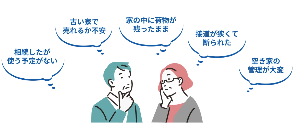 相続したが使う予定がない/古い家で売れるか心配/家の中に荷物が残ったまま/接道が狭くて断られた/空き家の管理が大変